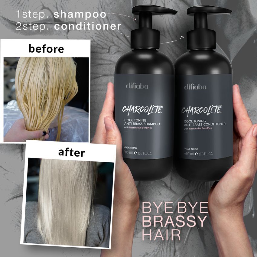 Anti-brass Shampoo 250/8.5oz